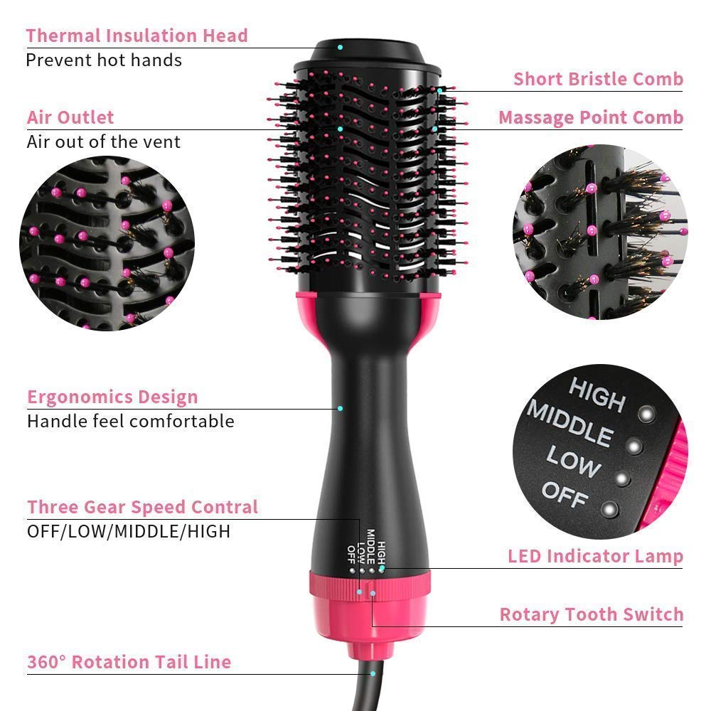 Hot Air Brush & Hair Dryer – 1000W Ionic Styler for Smooth, Voluminous, Frizz-Free Hair