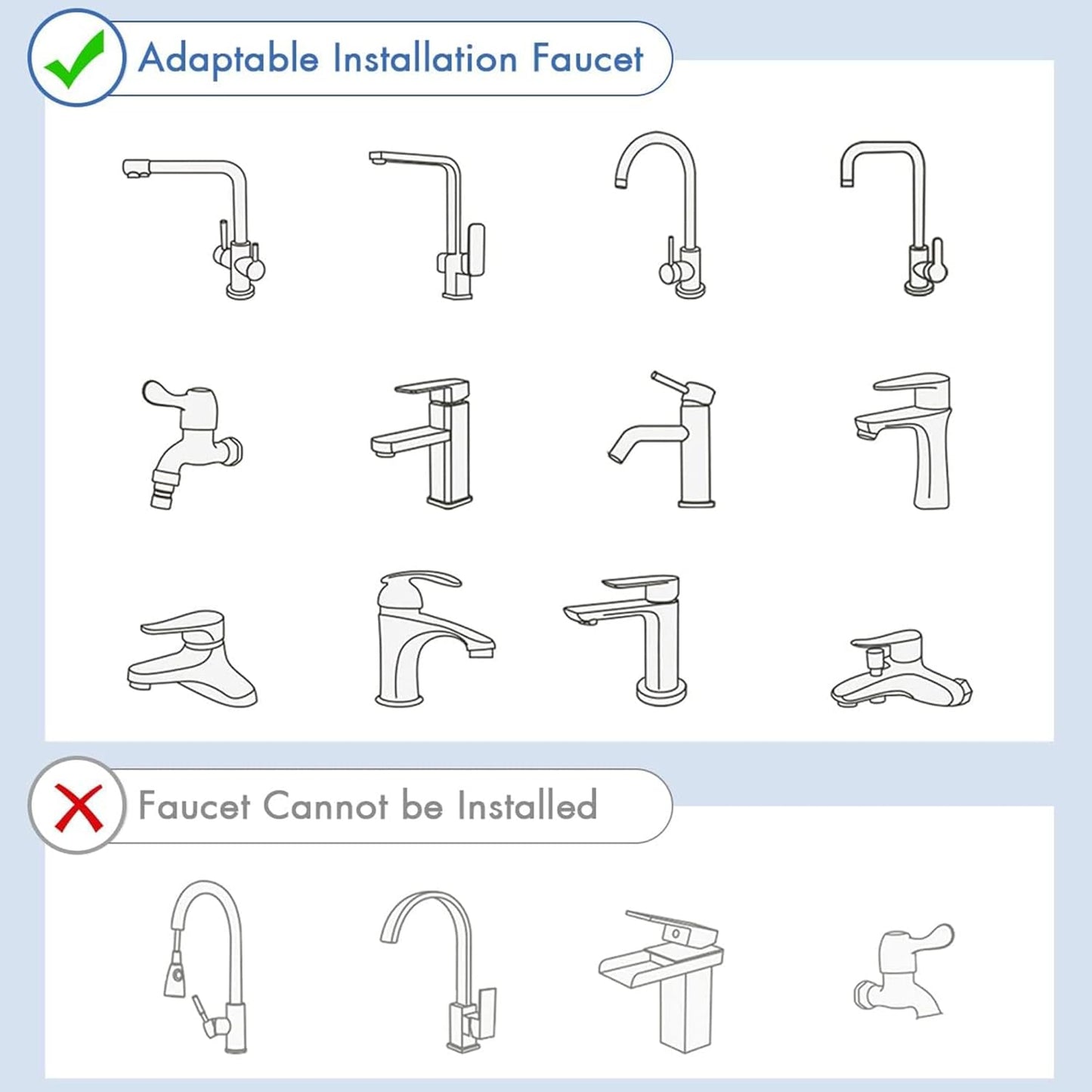 1080° Rotating Faucet Aerator – Splash-Proof Filter & Water-Saving Sprayer