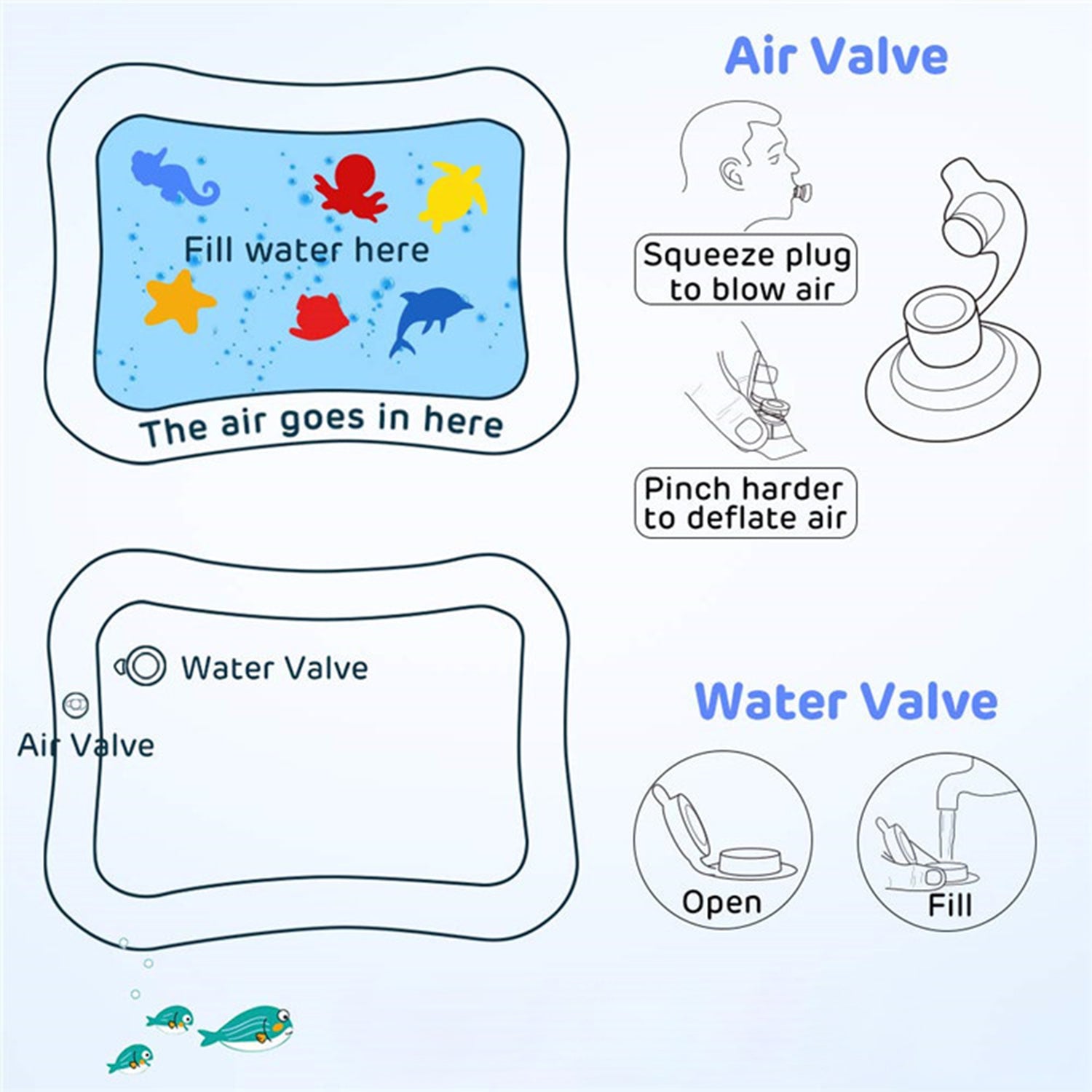 Tummy Time Water Mat for Babies – Interactive Water Play Toy (3–15 Months)