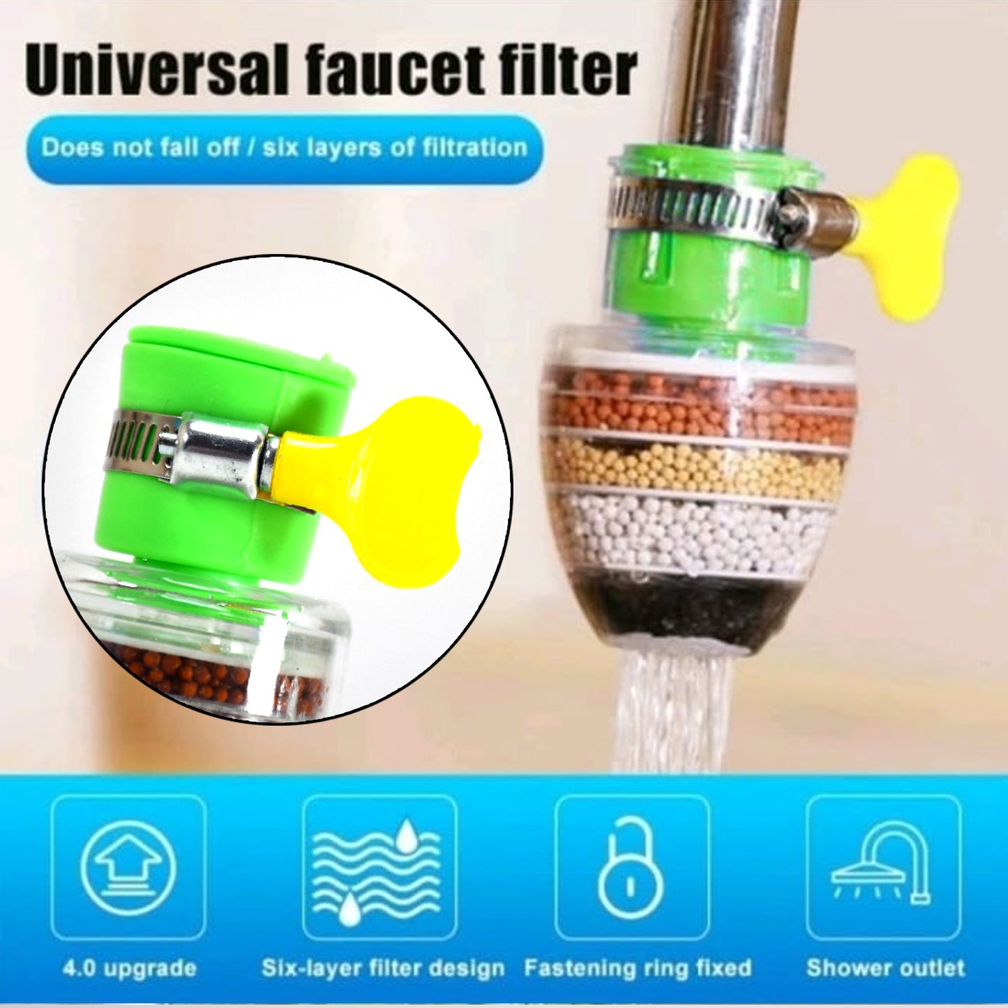 Universal Faucet Water Filter & Cartridge – Clean & Purified Water for Your Tap-(Pack of 2 🔥)